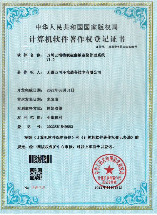荣誉资质名称