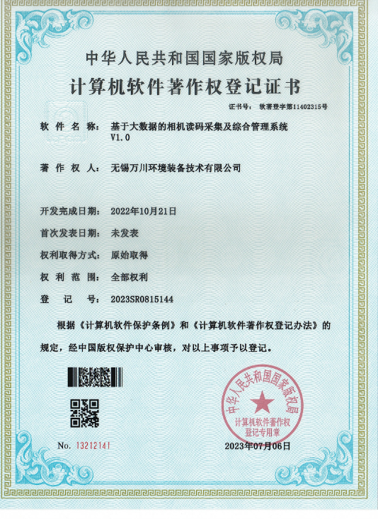 荣誉资质名称